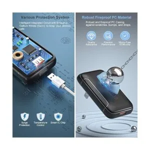 Cargador de pared USB paquete de 2 unidades de 18 W3 A