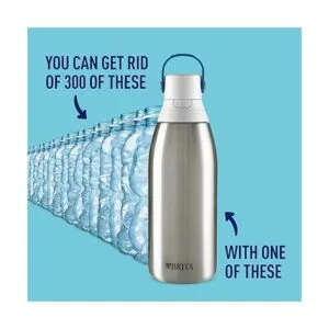 Brita Botella con filtro de agua de calidad prémium_6