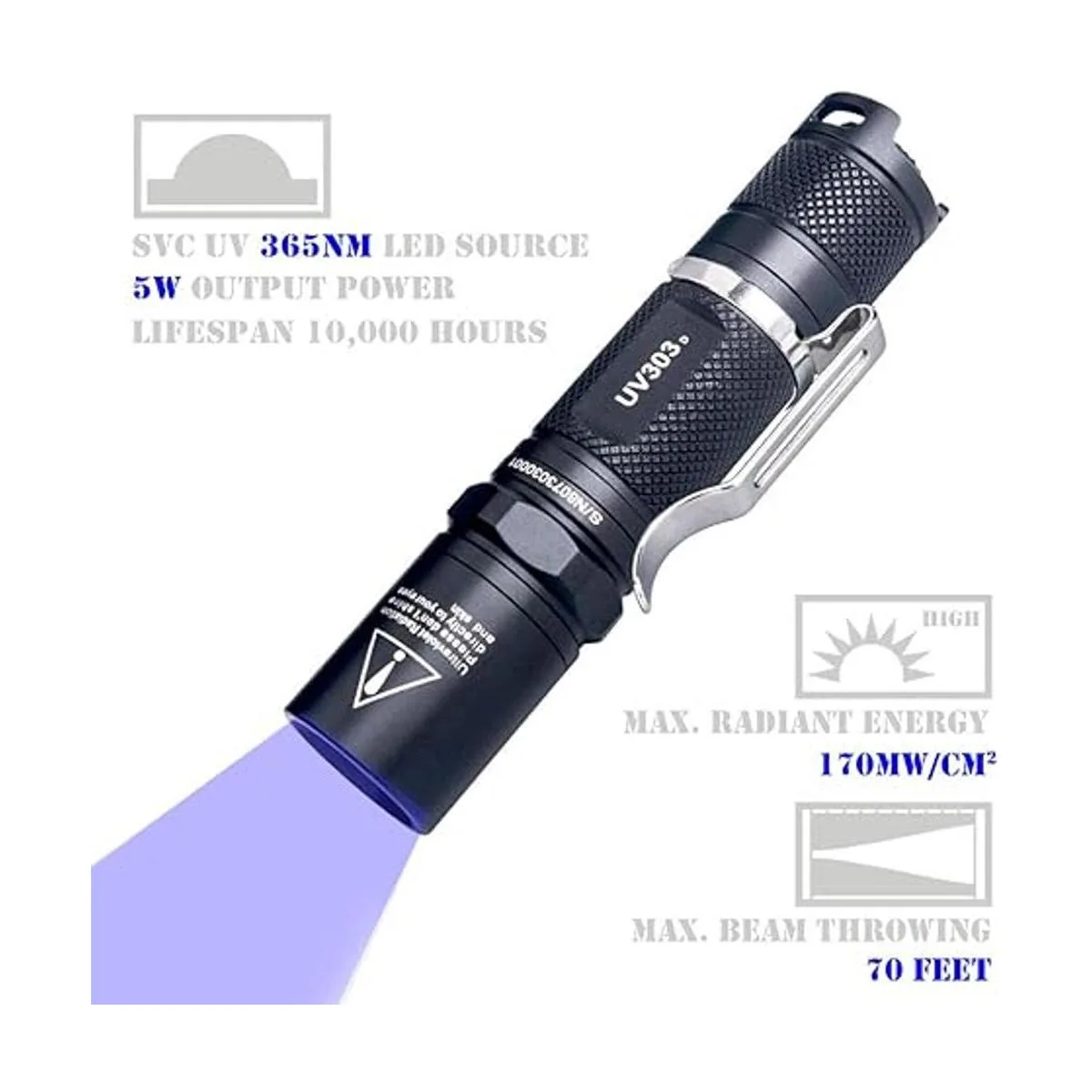 LIGHTFE Blacklight Linterna UV de 365 nm con salida de_4