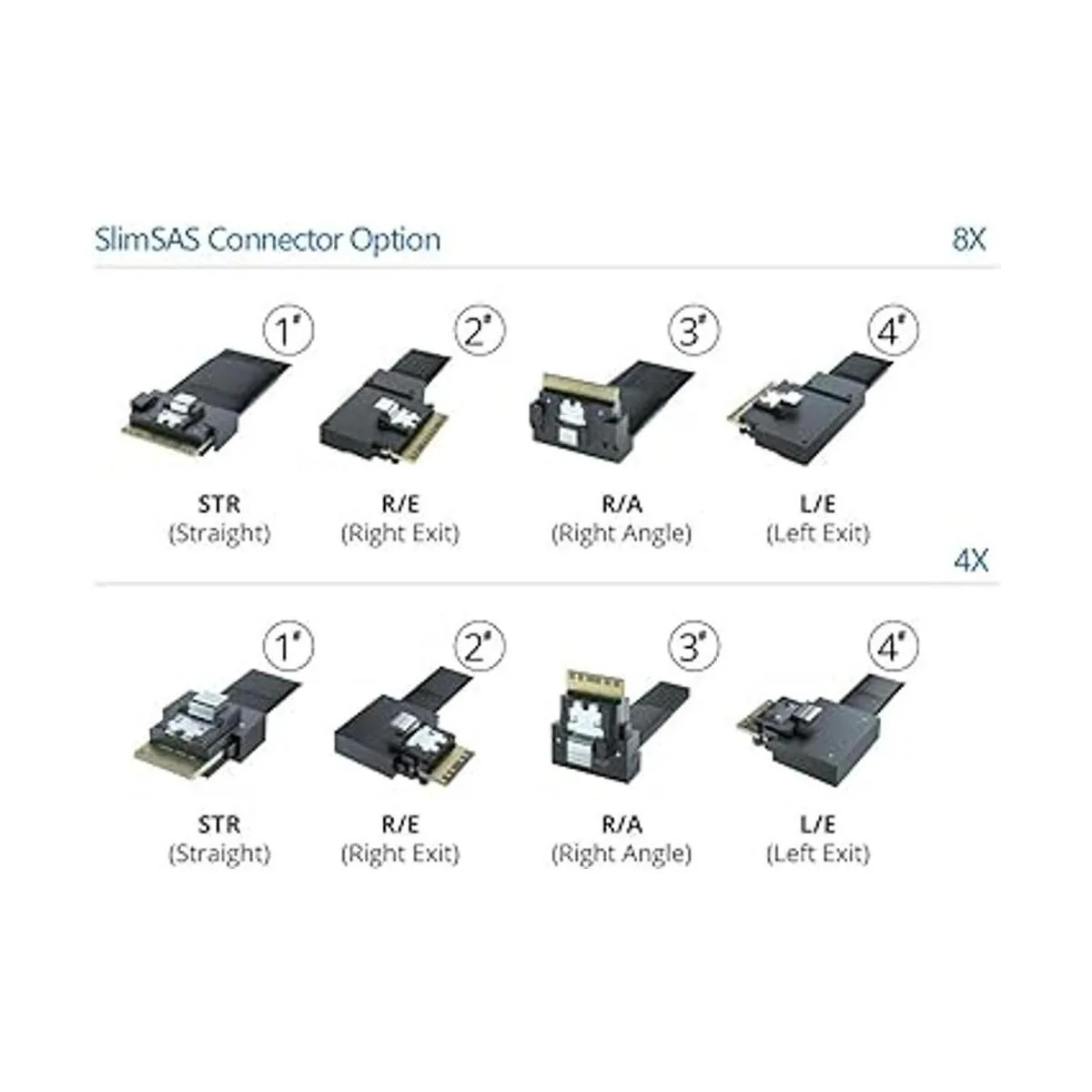 Cable interno SlimSAS SFF8654 a SFF8654 de 24 G Straight_3