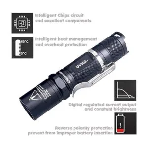 LIGHTFE Blacklight Linterna UV de 365 nm con salida de_6