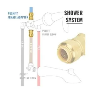 SUNGATOR Paquete de 6 adaptadores hembra conector recto_5