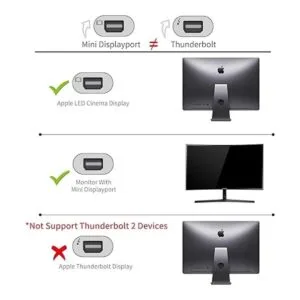 Cable USB C a Mini DisplayPort compatible con MacBook Pro_2