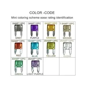 Surtido de fusibles con grifo de fusibles 120 piezas de_2