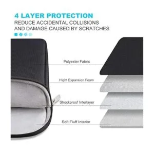 Lacdo Fundas impermeables para computadoras portátiles de_5