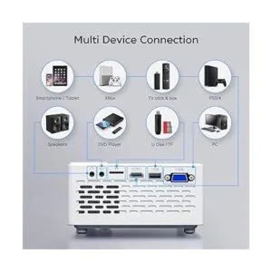 TMY Proyector de 7500 lúmenes con pantalla de proyector de_6