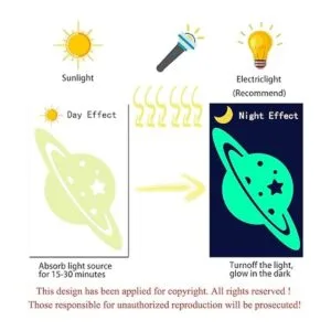 260 unidades de estrellas que brillan en la oscuridad_6