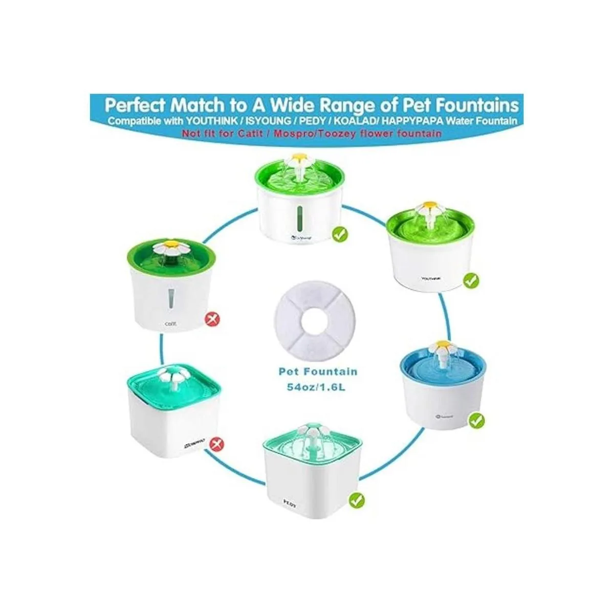 PK.ZTopia Paquete de 12 filtros de repuesto de fuente para