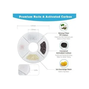 PK.ZTopia Paquete de 12 filtros de repuesto de fuente para