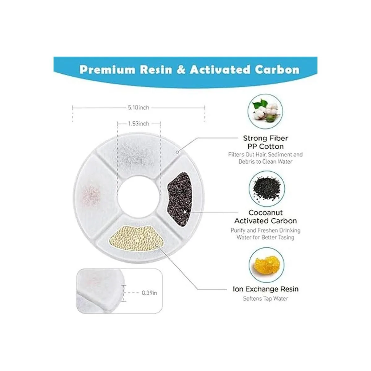 PK.ZTopia Paquete de 12 filtros de repuesto de fuente para