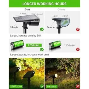 Luces solares para exteriores 2 en 1 para paisaje_3