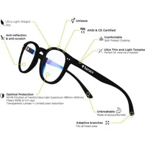 Horus X Paquete de protección de filtro de descanso para_3