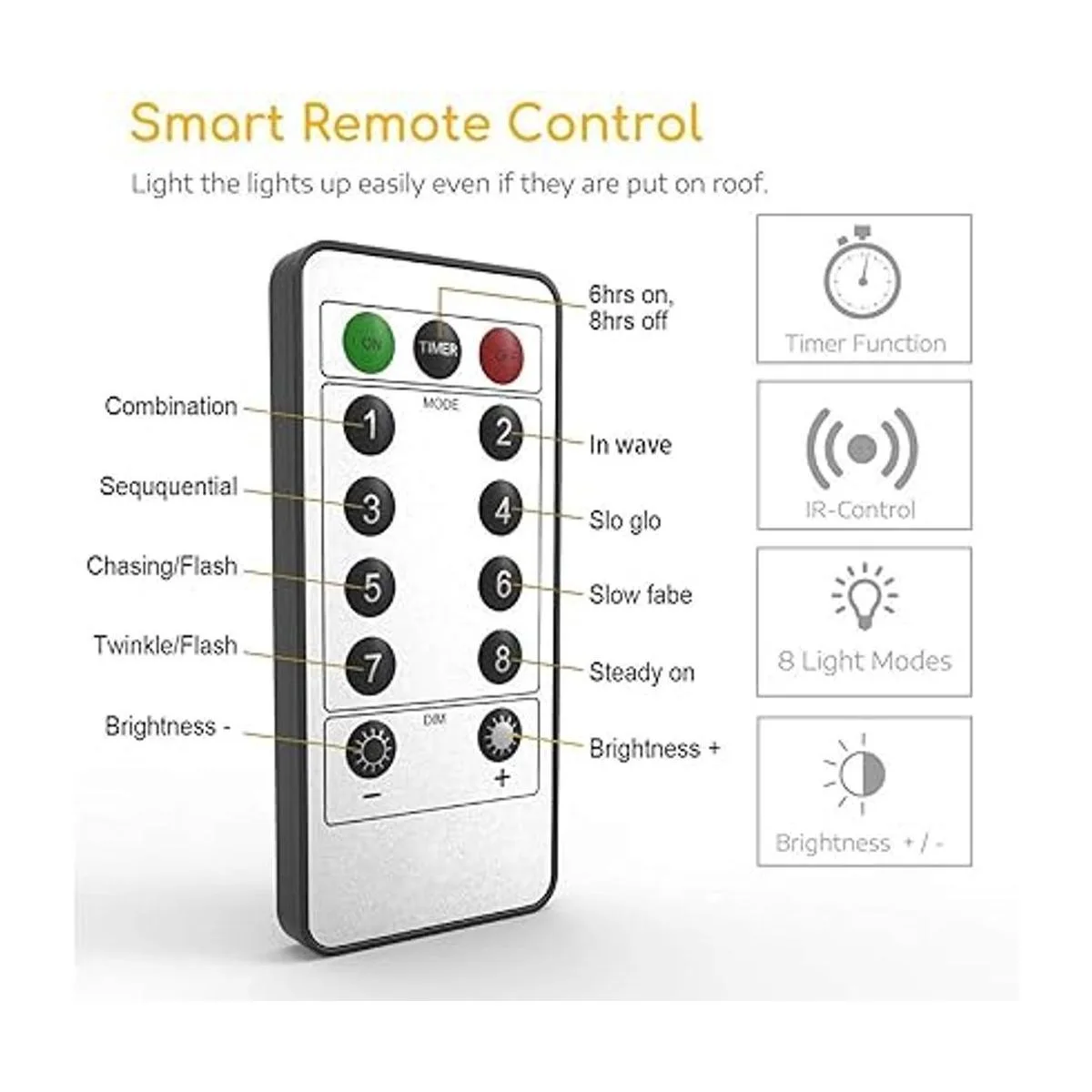 MUMUXI Fairy Lights with Remote Control Set of 2 33 Ft_6