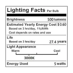 Lxcom Iluminación LED MR11 Bombilla de 6 Pack de 5 W LED