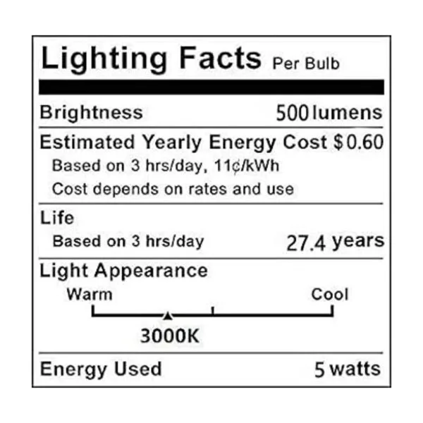 Lxcom Iluminación LED MR11 Bombilla de 6 Pack de 5 W LED