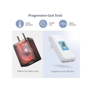 Excgood Enchufe de carga USB cargador de pared plegable_3