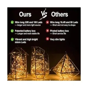 MUMUXI Fairy Lights with Remote Control Set of 2 33 Ft_2