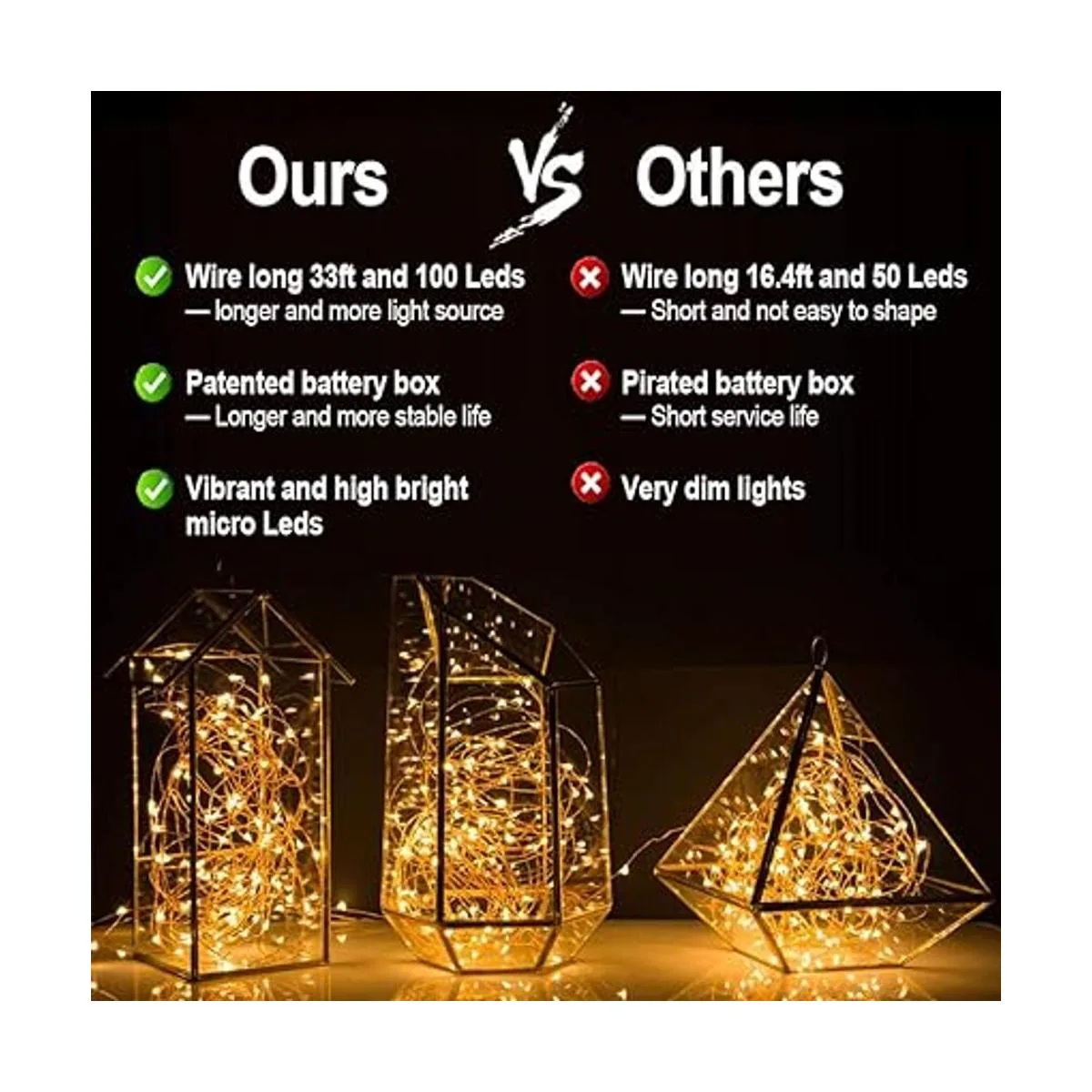 MUMUXI Fairy Lights with Remote Control Set of 2 33 Ft_2