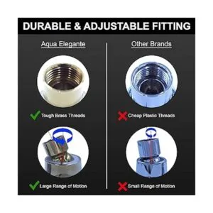 Aqua Elegante Cabezales de ducha de baja presión de agua