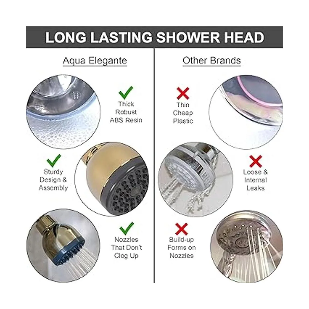 Aqua Elegante Cabezales de ducha de baja presión de agua