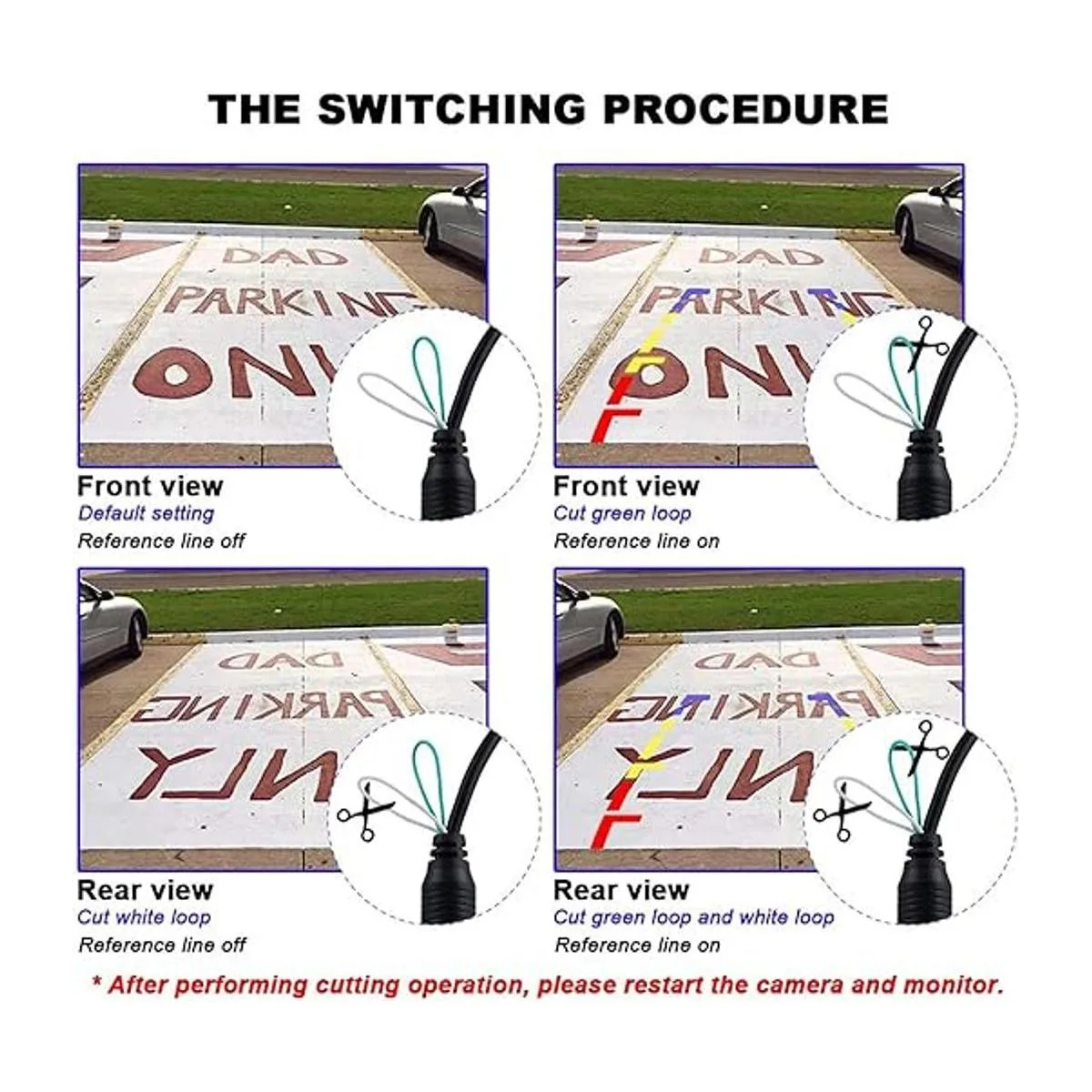 Niloghap Cámara de respaldo impermeable HD IP69K cámara_4