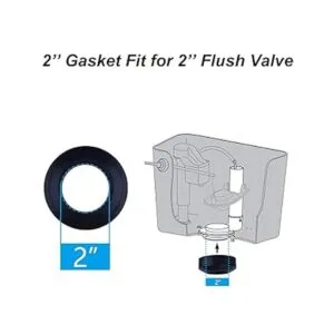 Juntas universales para tanque de inodoro a tazón con 3_4