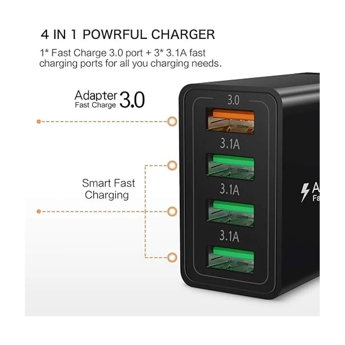 Cargador rápido USB 3.0 paquete de 2 unidades Boxeroo_2