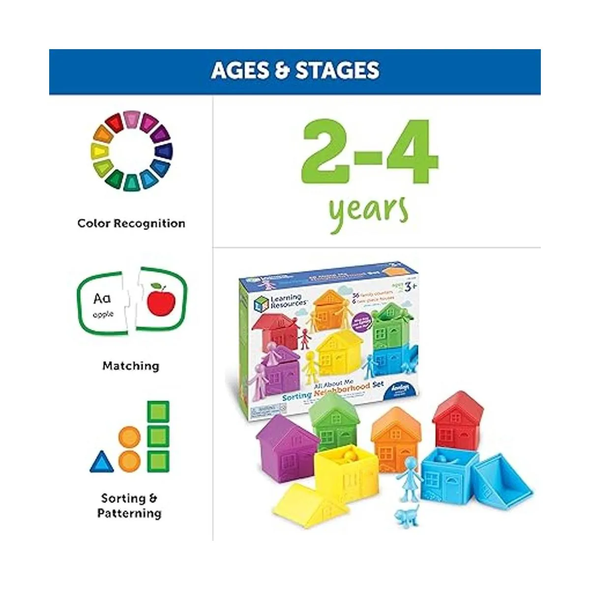 Learning Resources All About Me Sorting Neighborhood 42_5