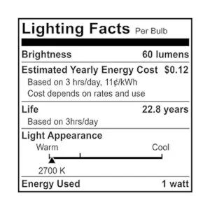 Bombilla LED de noche Bombillas LED C7 E12 Bombillas_6