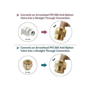 JLBRAND SM01.125 Adaptador de interruptor de vacío