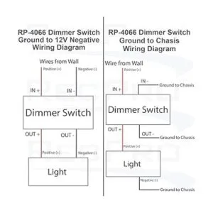 RecPro Interruptor de atenuación Interruptor de_6