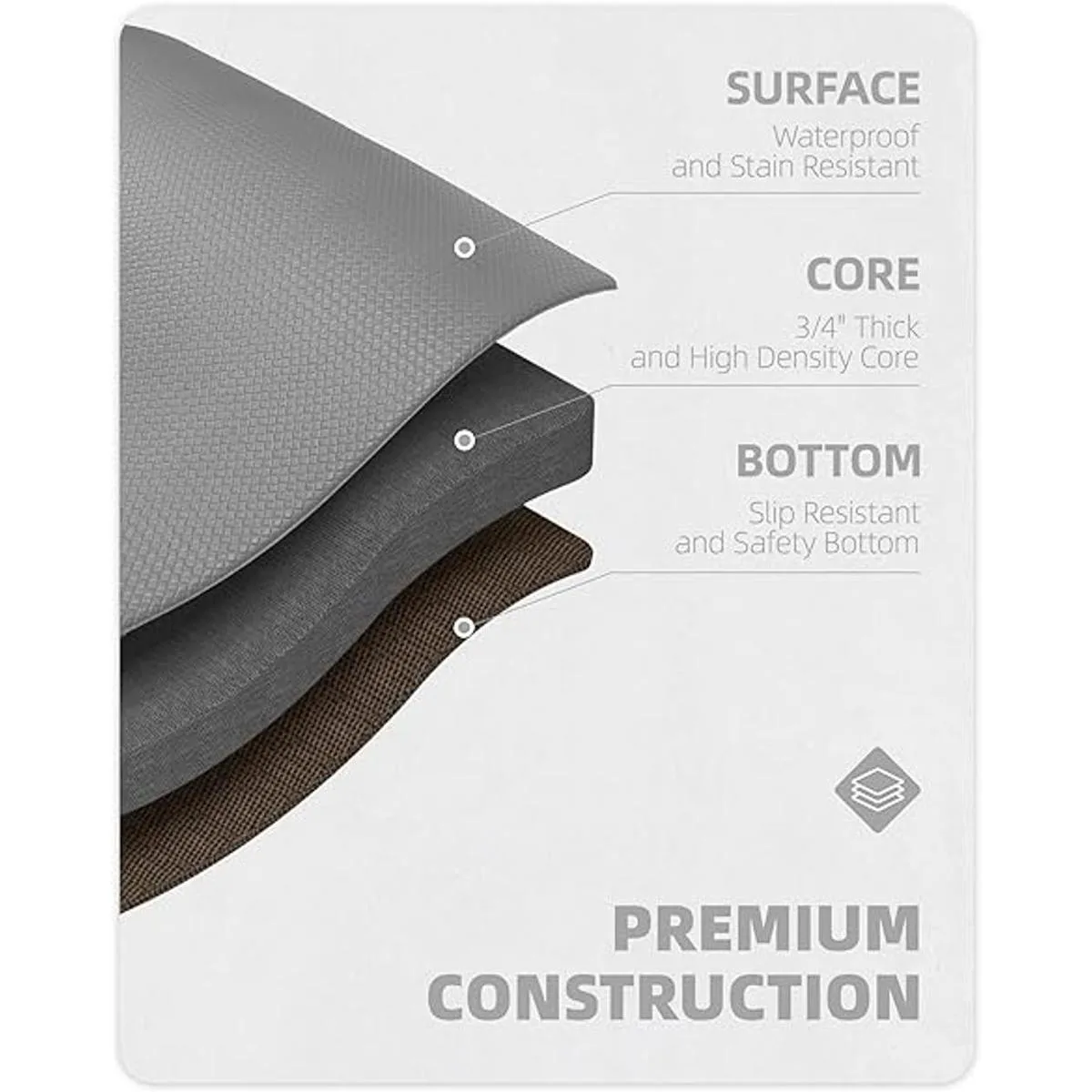 ColorGeometry Alfombra antideslizante para cocina_5