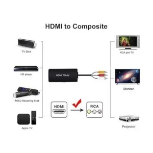 Conversor de HDMI a RCA adaptador de HDMI a audio_2