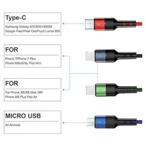 Paquete de 2 cables de carga múltiple YOUSAMS de nailon_2