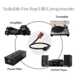 Monosaudio Cable de alimentación de CA de audio de alta_3