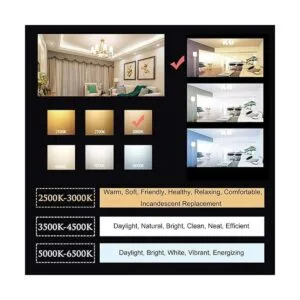 OMAYKEY Bombilla LED Edison de 2 W equivalente a 25 W 3000_4