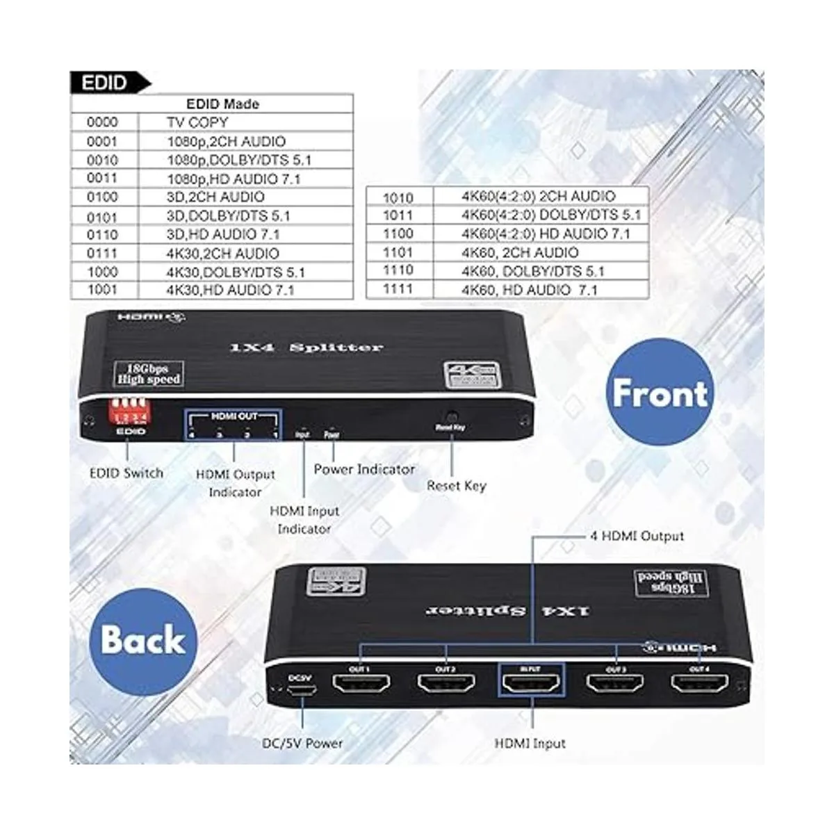 Divisor HDMI 1x4 4K 60Hz 1 en 4 Salida HDMI Splitter_4