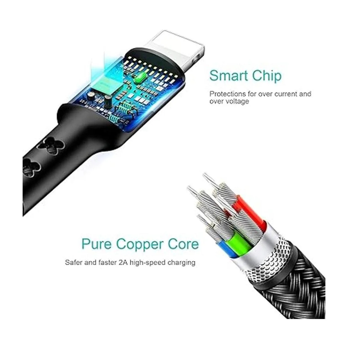 Paquete de 2 cables de carga múltiple YOUSAMS de nailon_4