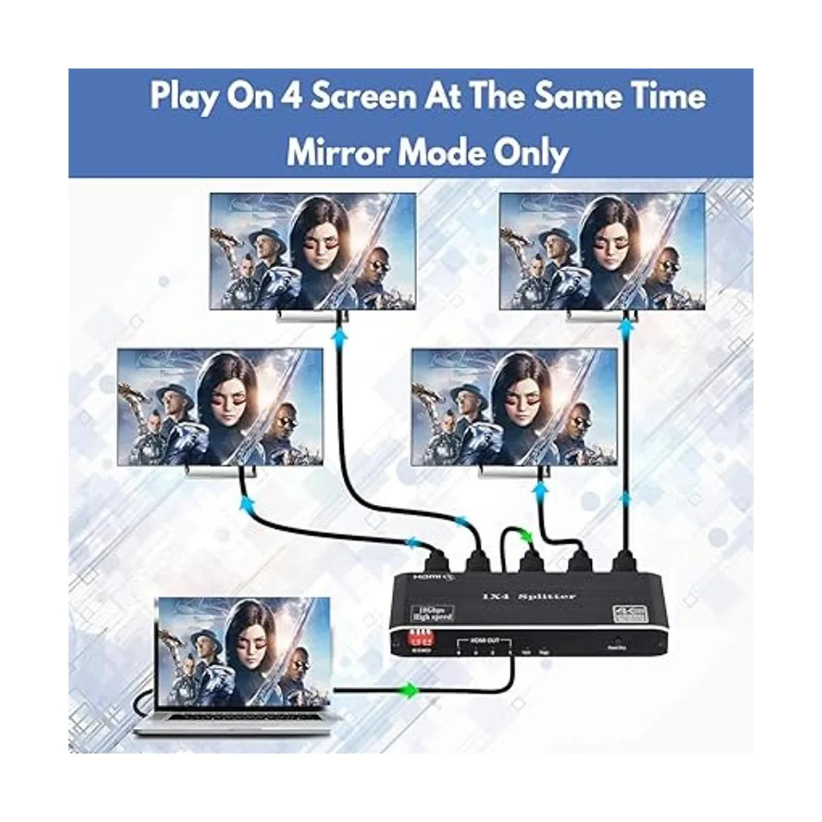 Divisor HDMI 1x4 4K 60Hz 1 en 4 Salida HDMI Splitter_2