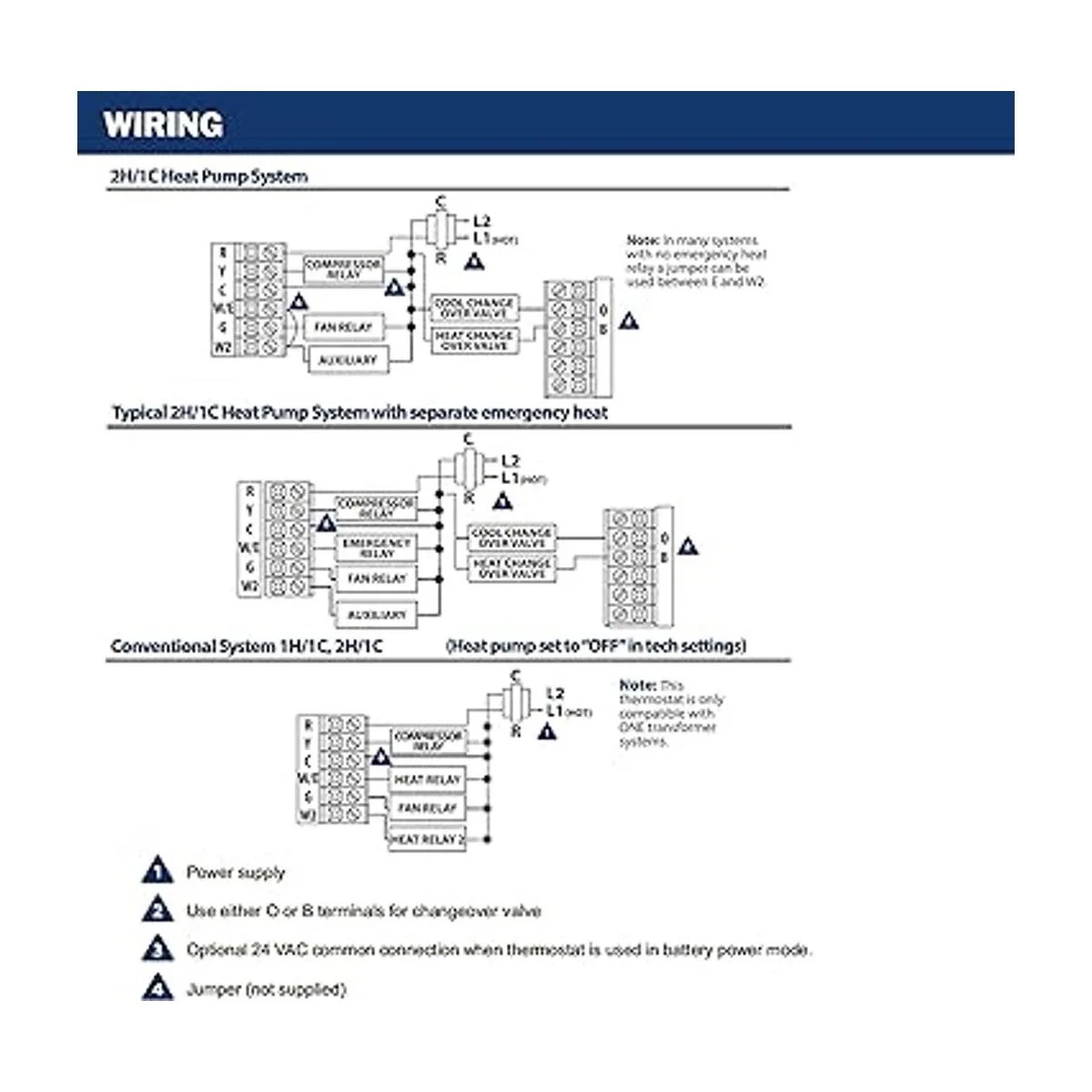 ELECTECK Heat Pump Thermostat with Large Digital LCD