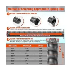 Muelles de torsión para puerta de garaje de 1.75 pulgadas_6