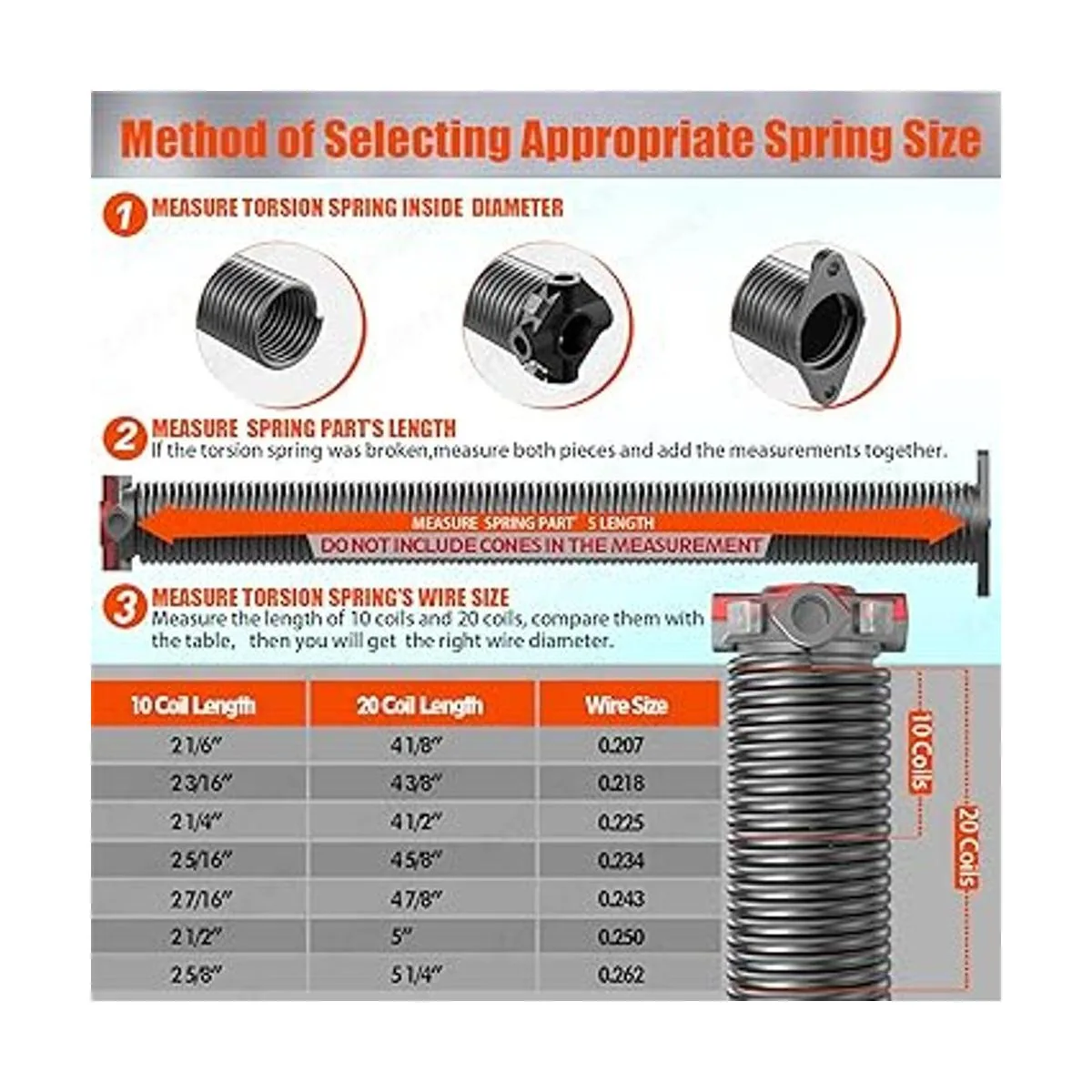 Muelles de torsión para puerta de garaje de 1.75 pulgadas_6