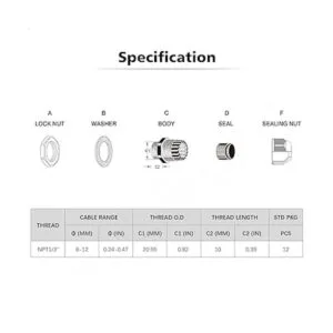 QILIPSU Prensaestopas de nailon NPT de 12 impermeable