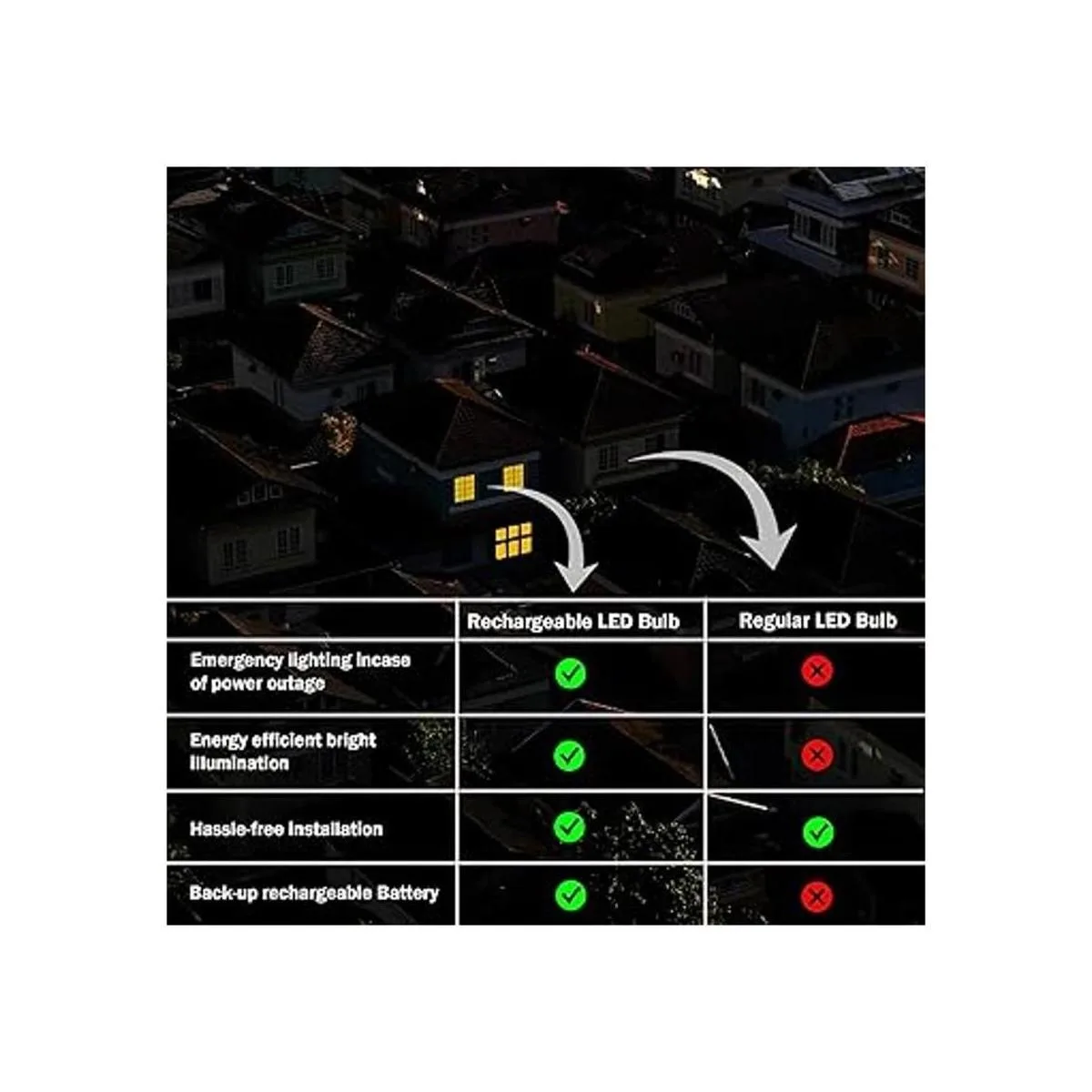 Bombillas LED recargables con batería de respaldo