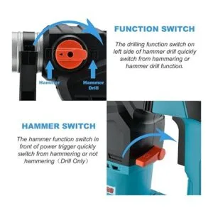 ENEACRO Taladro de martillo giratorio de 114 pulgadas_4