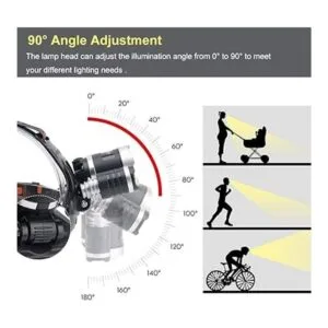 BORUiT RJ3000 Faro delantero LED con luz verde_5