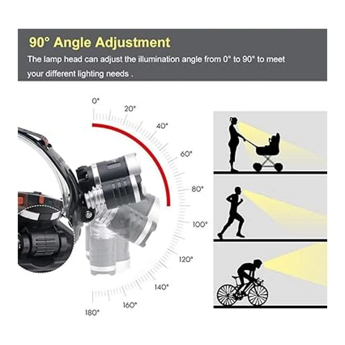 BORUiT RJ3000 Faro delantero LED con luz verde_5