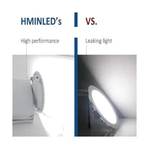 HMINLED Lámpara de panel empotrable LED redonda ultrafina_3