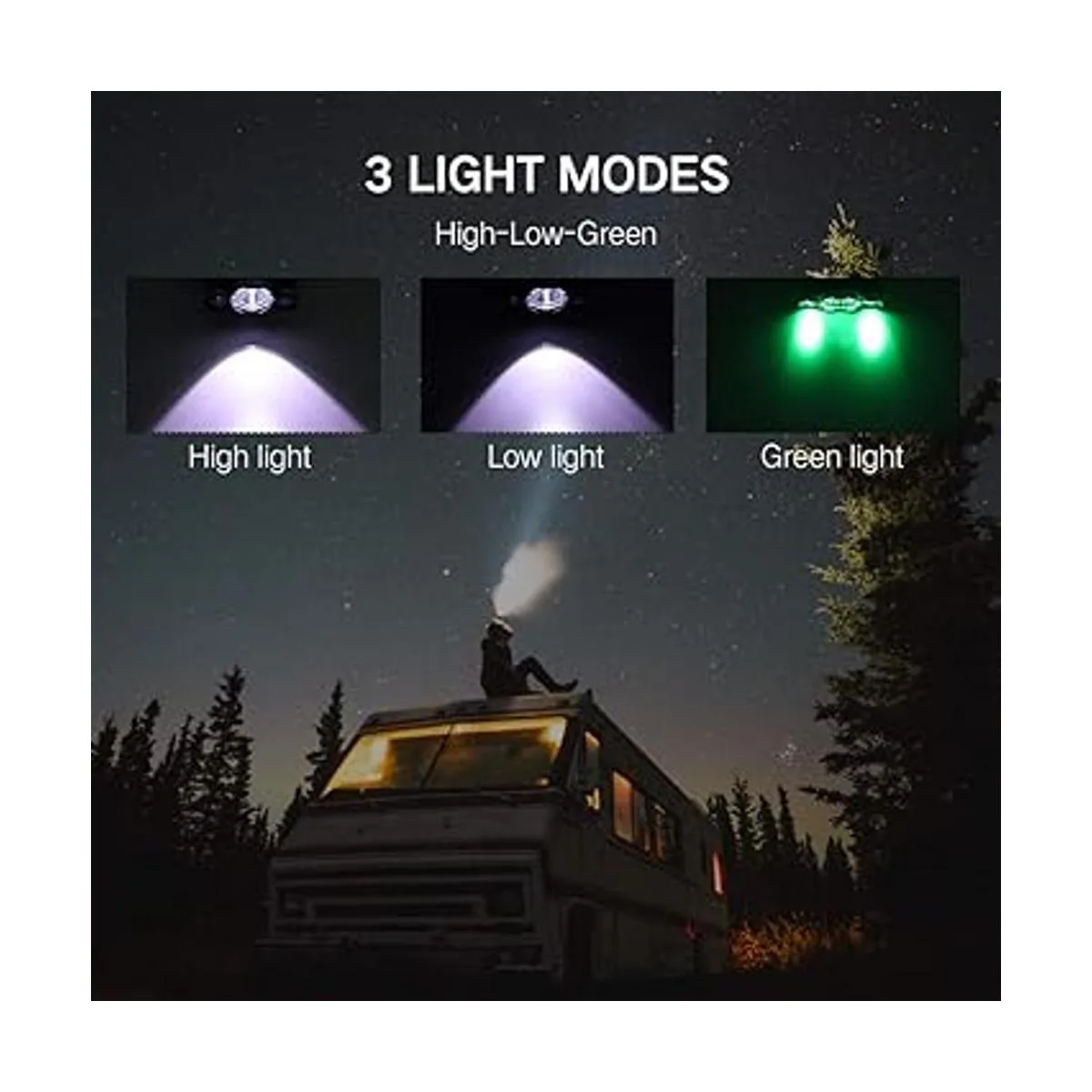 BORUiT RJ3000 Faro delantero LED con luz verde_3