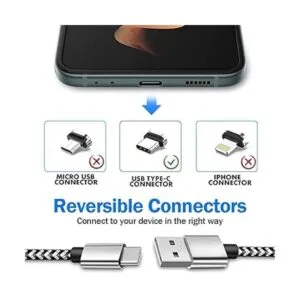 Cable de carga USB tipo C 2 unidades de 6 pies de carga_5